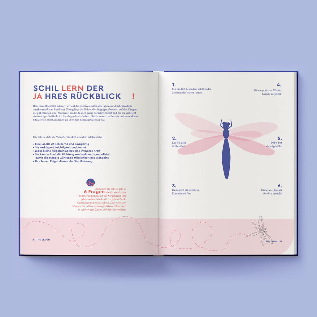More Amore - Für mich. Unser Rauhnächtebuch